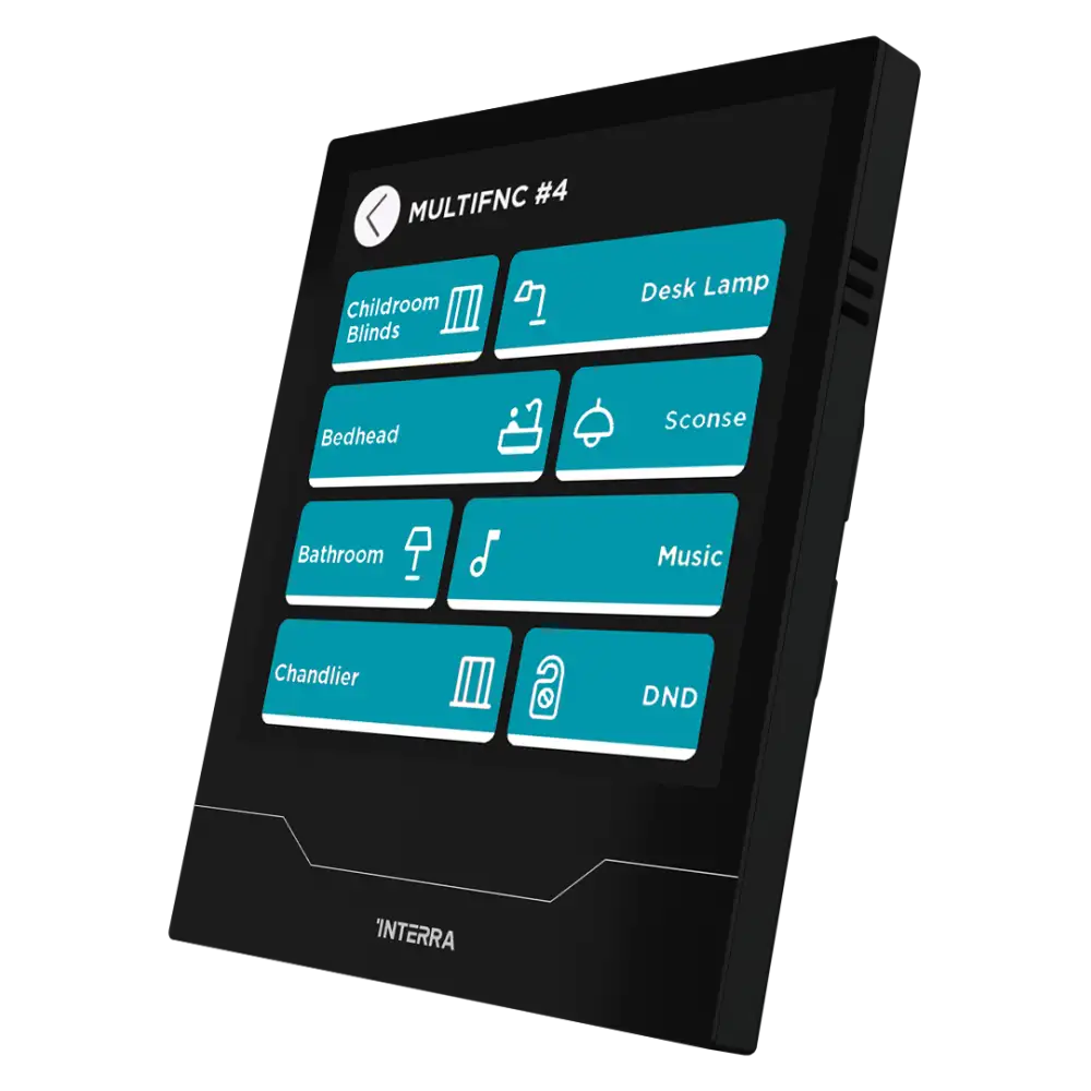 Touch Panels