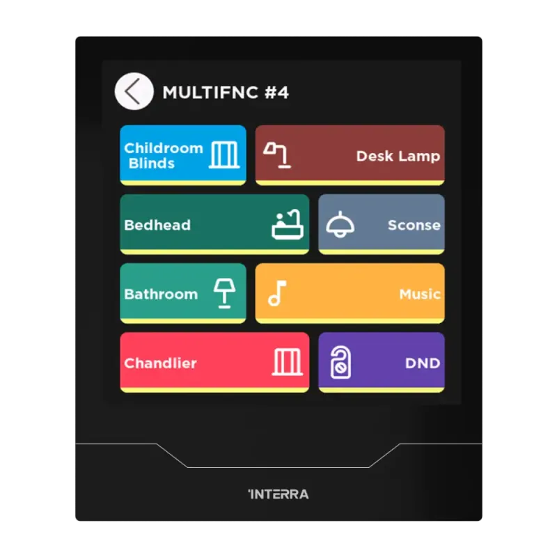 INTERRA iX4 4 Zoll KNX Touchpanel